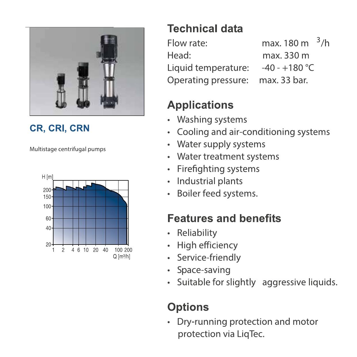 grundfos 30