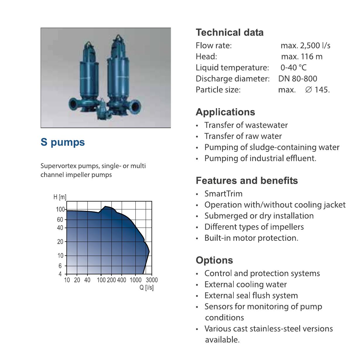 grundfos 32