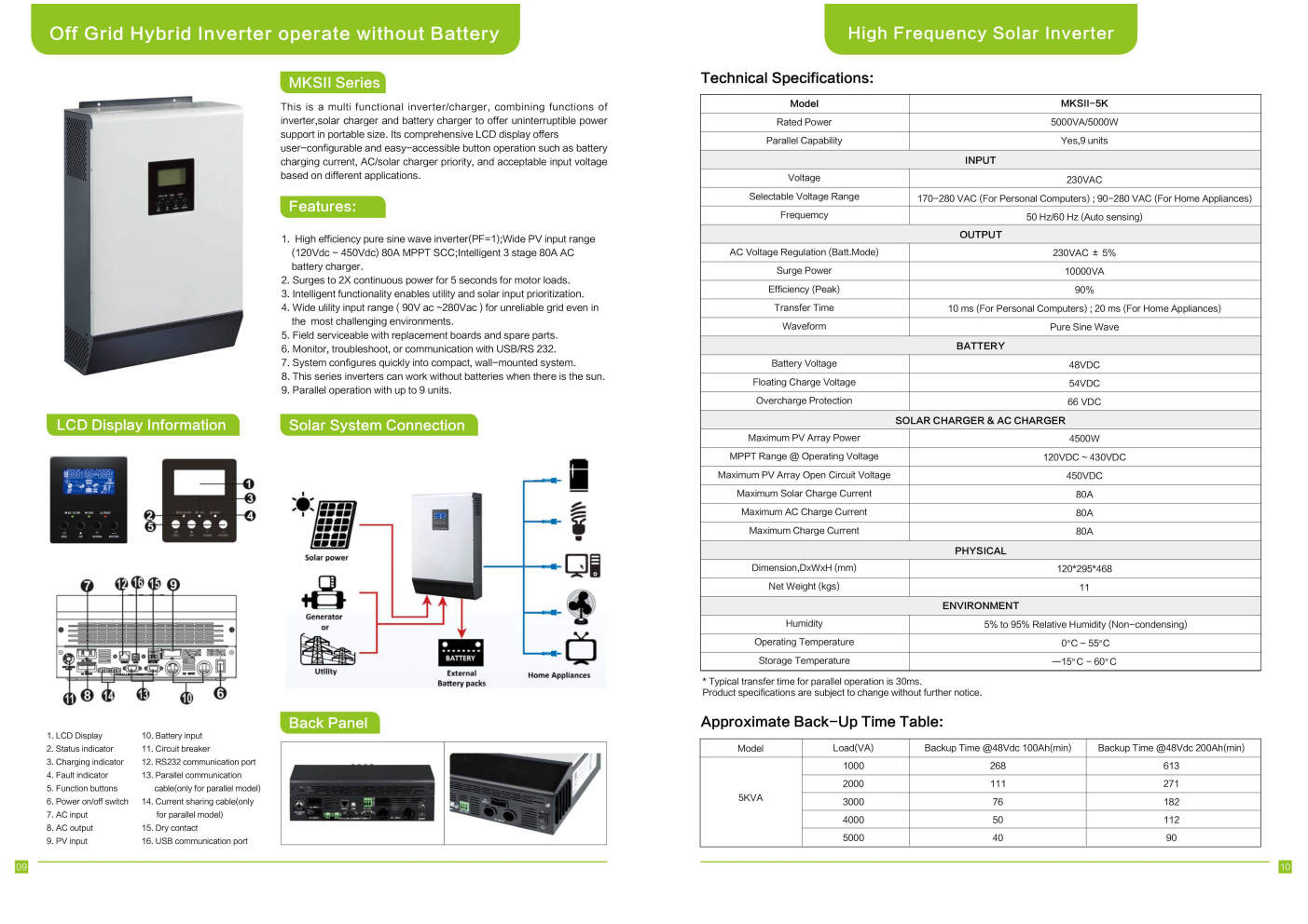 SUNWAY MKSII 5 KW PARALLEL 2 inverter