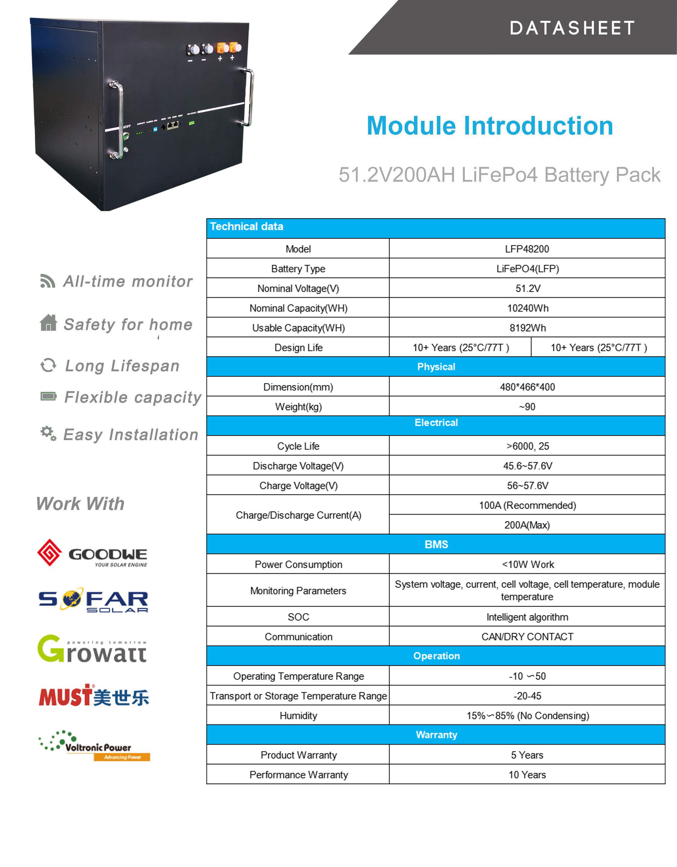 sunway lithium battery 51.2V 200AH